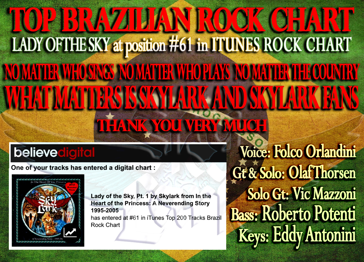 SKYLARK Brazilian chart